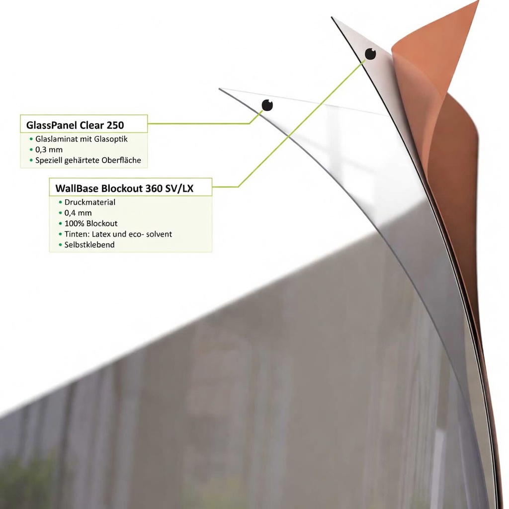 WallPanel 2-Layer System